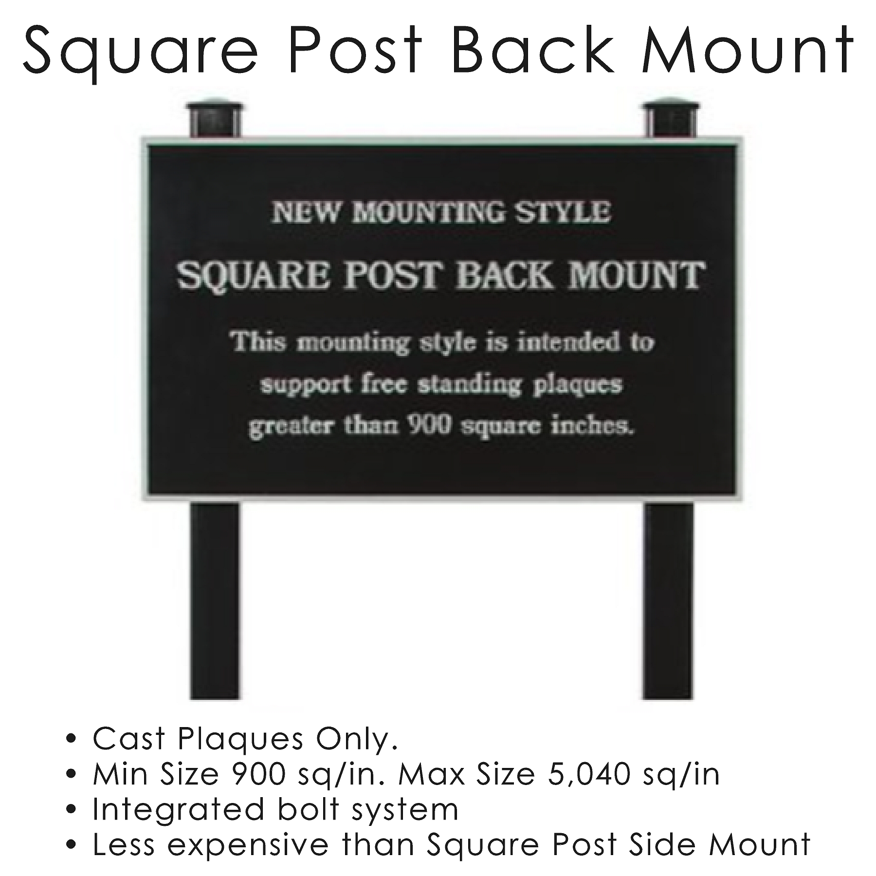 Square post back mount cast bronze plaque diagram