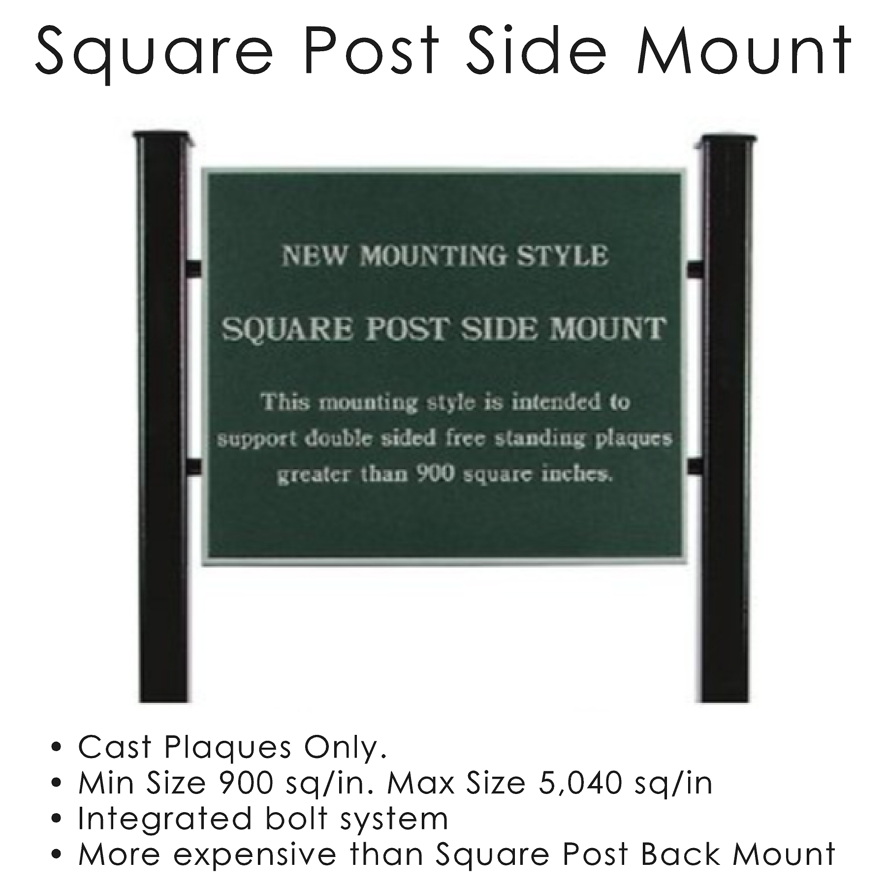 Square post side mount cast bronze plaque diagram